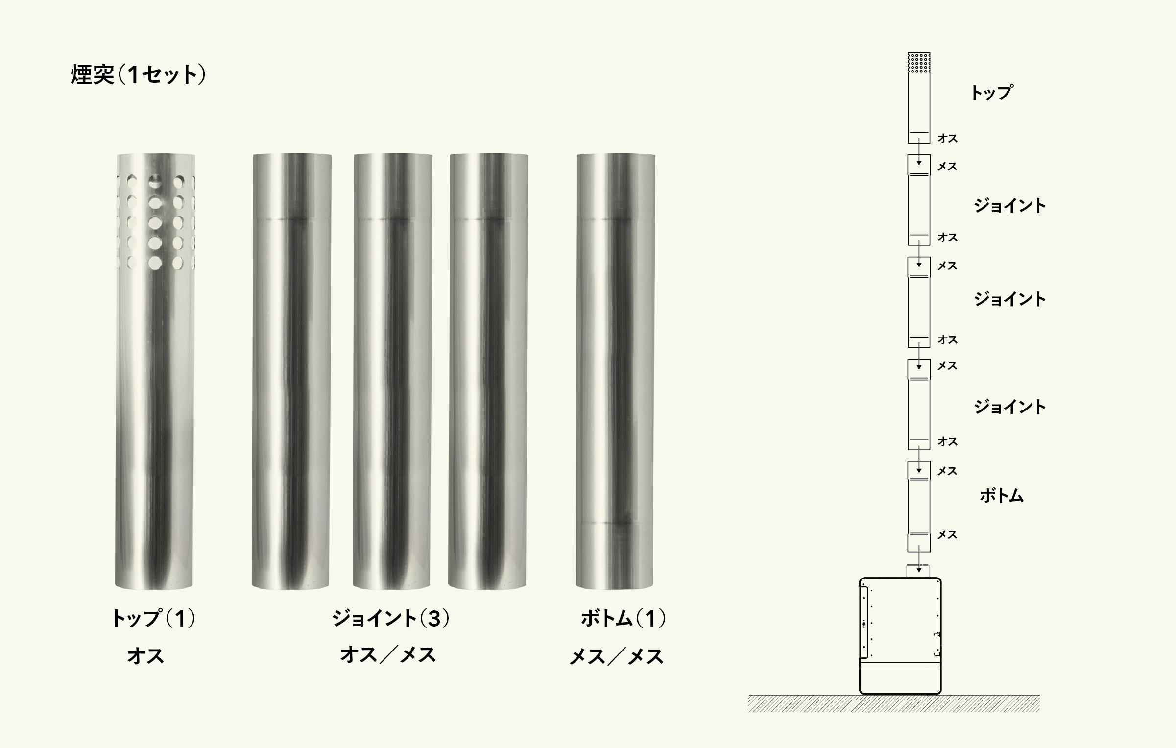 小型薪ストーブ idea 煙突