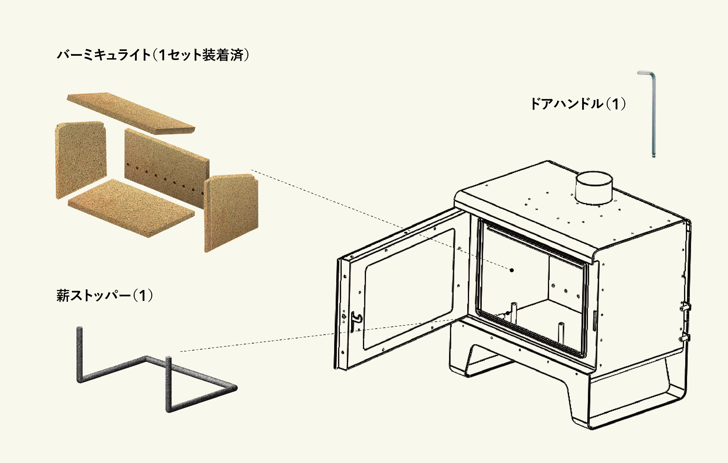 小型薪ストーブ idea 付属部品
